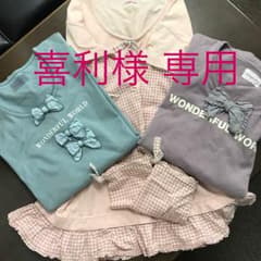 カネコイサオ  ワンダフルワールド三点Tシャツのサムネイル