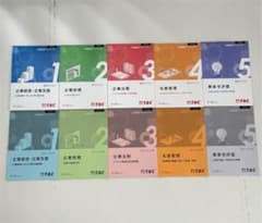 TAC 企業経営アドバイザー基本学習セット　10冊のサムネイル