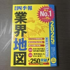 業界地図（2025年版）のサムネイル
