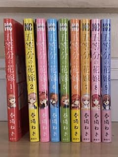 文庫本まんがのサムネイル