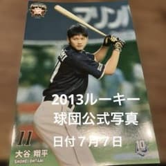 大谷翔平 北海道日本ハムファイターズ2013 ルーキーハイライトフォト 7