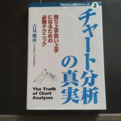 チャート分析の真実のサムネイル