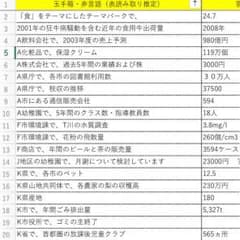 Webテストのサムネイル