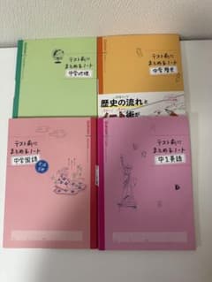 テスト前にまとめる! 中学まとめノート4冊セットのサムネイル