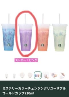 ミステリーカラーチェンジングリユーザブルコールドカップ710mlのサムネイル