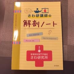 さわ研究所の解剖ノートのサムネイル