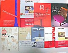 プロダクトデザインと家具デザインの本のサムネイル