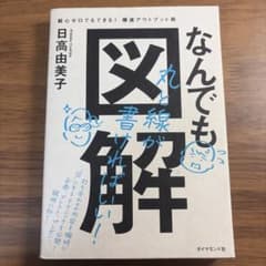 なんでも図解のサムネイル