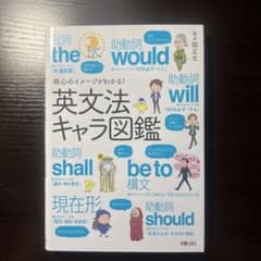 核心のイメージがわかる!英文法キャラ図鑑のサムネイル