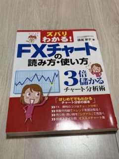 FXチャート分析実践講座 : プロが教える!定番テクニカル指標の読み方・儲け方のサムネイル