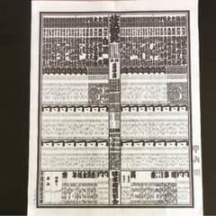 平成28年2月29日発表 大相撲 番付表のサムネイル