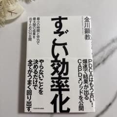 すごい効率化のサムネイル