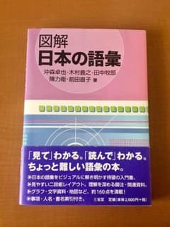 日本の語彙のサムネイル