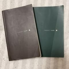 ターゲット1200&1400のサムネイル