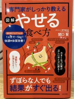 やせる食べ方のサムネイル