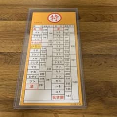 近鉄　運転カード　スタフ　名伊甲特のサムネイル