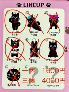 キヨ 猫 キーホルダー - メルカリ