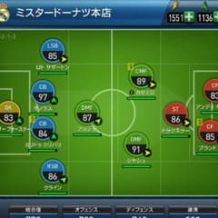 ウイクラ   ポグバ、リベリなどいます。のサムネイル