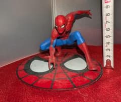 ジャンク ARTFX マーベル アメイジングスパイダーマン コトブキヤ