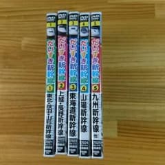 列車シリーズ(新幹線)のサムネイル