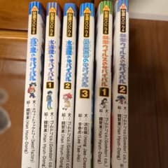 サバイバルシリーズのサムネイル