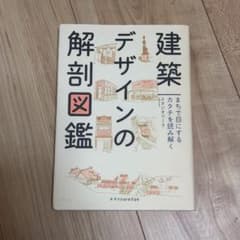 てりやき様 リクエスト 2点 まとめ商品のサムネイル