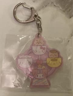 ちいかわ サンリオコラボ アクリルキーホルダーのサムネイル