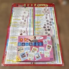 歴史人物ゲームカード 、歴史年表、歴史の舞台マップのサムネイル