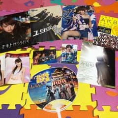 高橋みなみのサムネイル