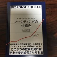 マーケティングの仕組みのサムネイル