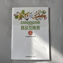 糖尿病食事療法のための食品交換表のサムネイル