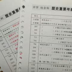 中学社会科歴史重要年表のサムネイル