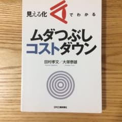 見える化でわかるムダつぶしコストダウンのサムネイル