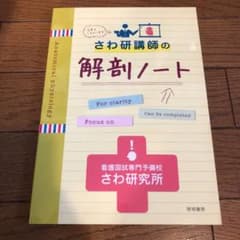 さわ研講師の解剖ノートのサムネイル