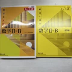 数学 II + B チャート式 解法と演習　未使用のサムネイル