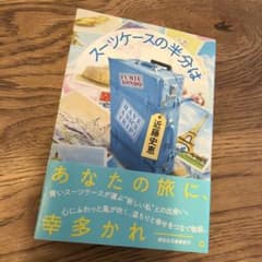 スーツケースの半分はのサムネイル