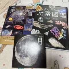 宇宙 月 元素図鑑 3点セットのサムネイル