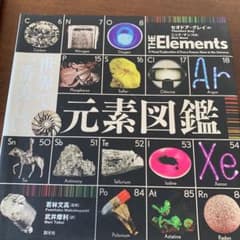 世界で一番美しい元素図鑑のサムネイル