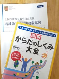 看護助手認定実務者試験　公式テキスト ＋ 推奨書籍 からだのしくみ大全のサムネイル