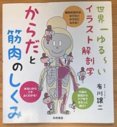 世界一ゆる~いイラスト解剖学 からだと筋肉のしくみのサムネイル