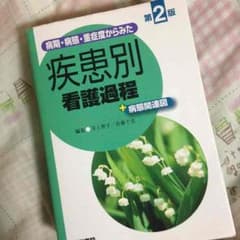 あゆみん様専用のサムネイル