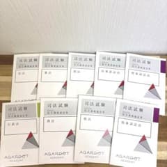 未使用】アガルート アカデミー 司法試験 総合講義論証集 2021 まとめ