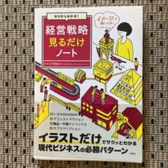 ゼロからわかる! 経営戦略見るだけノートのサムネイル