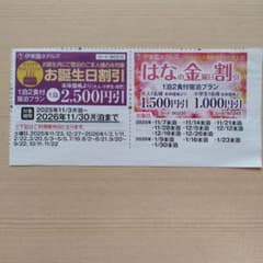 伊東園ホテルズ お誕生日割引券のサムネイル
