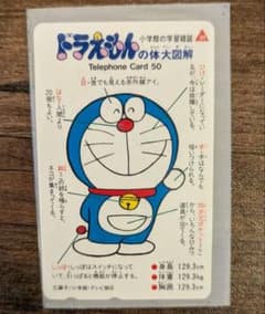 ドラえもんカード 小学館付録のサムネイル