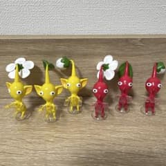 廃盤⭐︎レア　ピクミン　ちびちびスタンド　フィギュア 廃盤⭐︎レア ピクミン ちびちびスタンド フィギュア - メルカリ