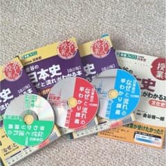 専用のサムネイル