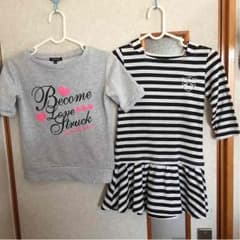 子供用のサムネイル