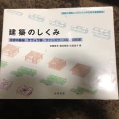 【美品】建築のしくみ : 住吉の長屋/サヴォワ邸/ファンズワース邸/白の家のサムネイル