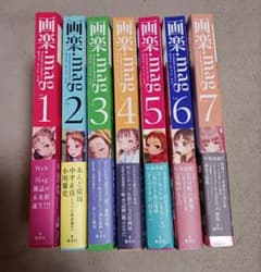 希少 画楽.mag(ドットマグ) 1号～7号 諸星大二郎 ながやす巧 庵野秀明 希少 画楽.mag(ドットマグ) 1号～7号 諸星大二郎 ながやす巧 庵野秀明